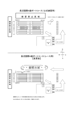長沼国際A級ボートコース（レース用）