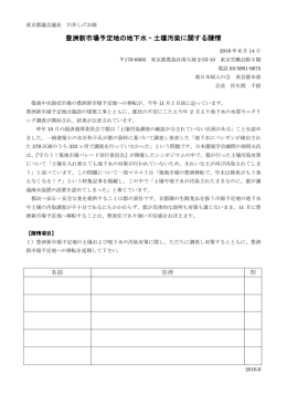 築地移転汚染陳情署名2016