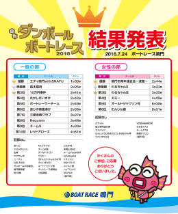 自作！ダンボールボートレース2016