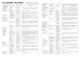 平成28年度 最上町役場の機構・施設と事務案内