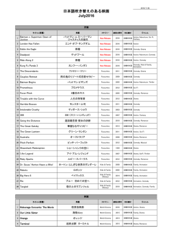 日本語吹替 - Thai Airways
