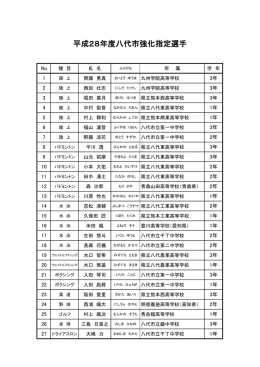 指定選手名簿