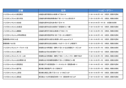実施店舗はこちら