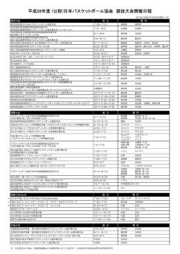 平成28年度 (公財)日本バスケットボール協会 競技大会開催日程