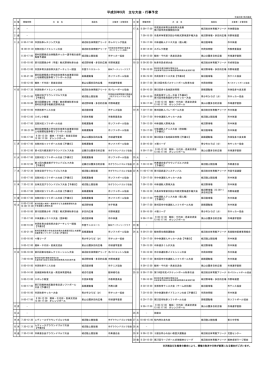 平成28年9月 主な大会・行事予定