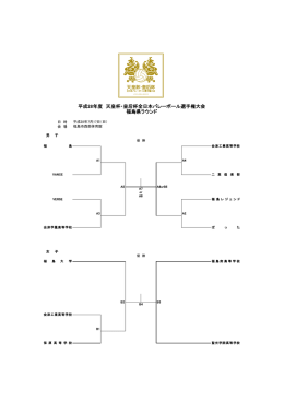 平成28年度 天皇杯・皇后杯全日本バレーボール選手権大会 福島県