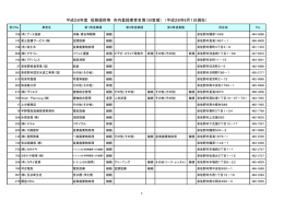 役務提供等（PDF：181.5KB）