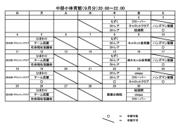 中部小体育館（9月分）20：00&sim;22：00