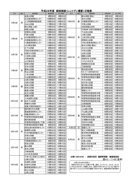 平成28年度 結核検診（レントゲン撮影）日程表