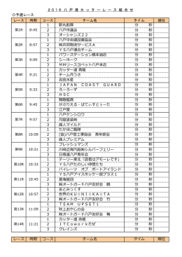 レース 時間 コース チーム名 順位 1 新丸船隊 分 秒 2 八戸市議会 分 秒