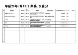 平成28年7月13日業務：公告分