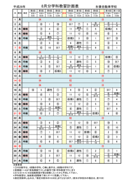 8月分 - 杉妻自動車学校