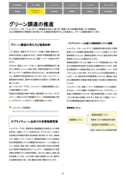 グリーン調達の推進