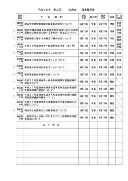 平成28年 第2回 （定例会） 議案整理簿