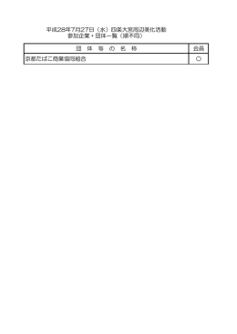 平成28年7月27日（水）四条大宮周辺美化活動 参加企業・団体一覧