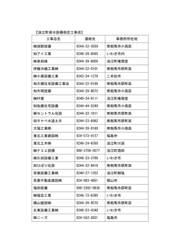 【浪江町排水設備指定工事店】 工事店名 連絡先 事務所所在地 浅野