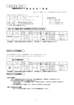 優 先 住 宅 一 覧 表 - 徳島県営住宅PFI管理センター