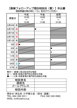 相談内容 相談者名 連絡先 メールアドレス