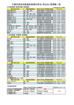 （自転車駐車場管理棟連絡先）（PDF：85KB）