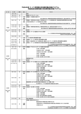 児童発達支援管理責任者指導者養成研修プログラム 平成28年度