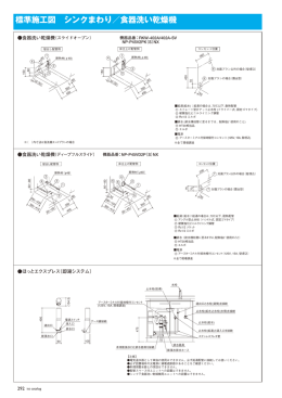 標準施工図 シンクまわり／食器洗い乾燥機