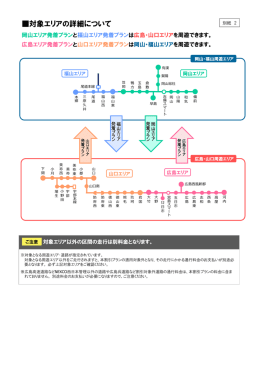 対象エリアの詳細について