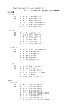 【体操競技】 ＜少年男子＞ 監督 首 藤 聡 選手 山 﨑 小 嶋 安 中 松 田 小