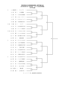 52kg級 - 全日本実業柔道連盟