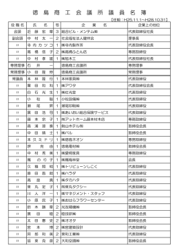 徳島商工会議所議員名簿