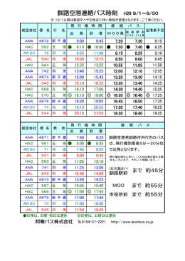 2016年9月1日 ～ 2016年9月30日