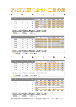 羽 田 &rArr; 八 丈 島 八 丈 島 &rArr; 羽 田
