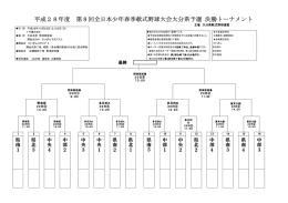 決勝トーナメント - 大分市軟式野球連盟