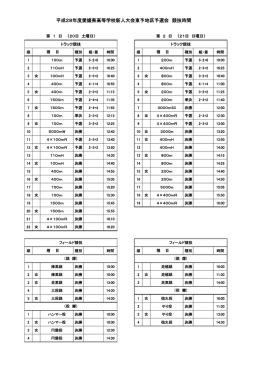 ﾀﾞｳﾝﾛｰﾄﾞ