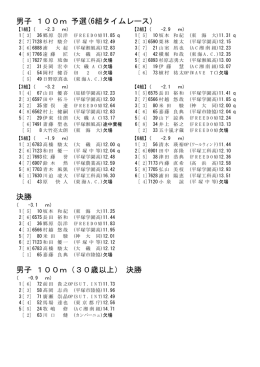 男子 100m 予選(6組タイムレース) 決勝 男子 100m（30歳以上） 決勝