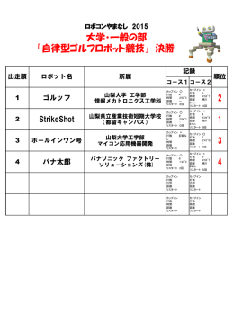 大学・一般の部 「自律型ゴルフロボット競技」 決勝