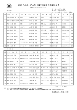 2016 九州オープンゴルフ選手権競技 決勝 組合せ表