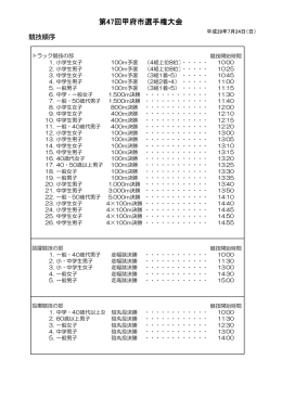 競技日程 - 甲府市陸上競技協会