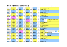 第49回三鷹阿波おどり 進行表 連別スケジュール