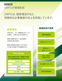 SMFGは、経営理念のもと、 持続的な企業価値の向上を目指しています。