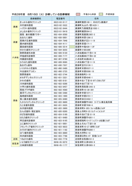 平成28年度 8月16日（火）診療している医療機関