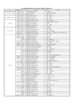 こちら - 第40回全国高等学校総合文化祭