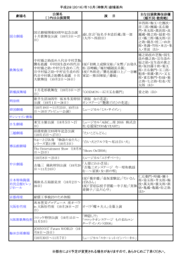 10月 - kabuki.ne.jp