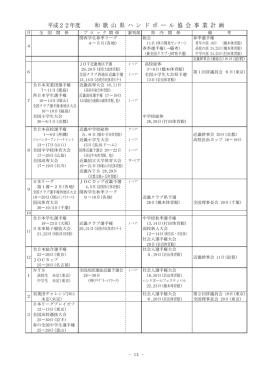 平成22年度 和 歌 山 県 ハ ン ド ボ ー ル 協 会 事 業 計 画