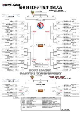 第41回 日本少年野球 関東大会 - （財）日本少年野球連盟/関東ブロック