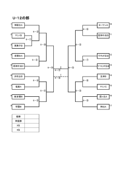 組み合わせ - paw．hi