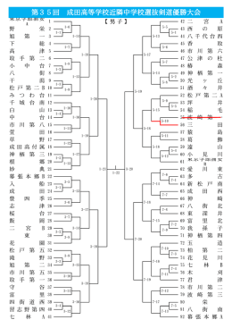 第35回トーナメント