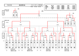 竜 神 井 郷 梅 坪 台 高 橋 逢 妻 猿 投 台 三 好 稲 武 保 見 三 好 丘 松