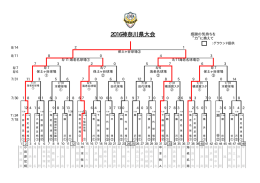 2016神奈川県大会
