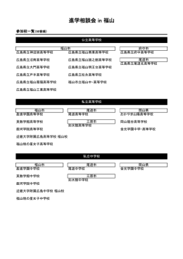 進学相談会 in 福山