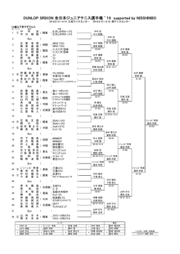 12歳以下男子ダブルス